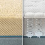 Les différents types de matelas chez Literie Dormae